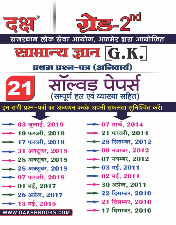 Grade IInd G.K 21 Solved Papers