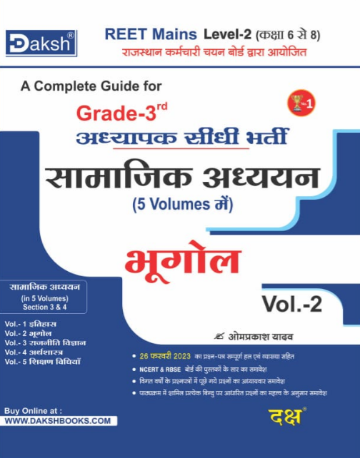 Reet Mains Level-2 Social Studies and Geography